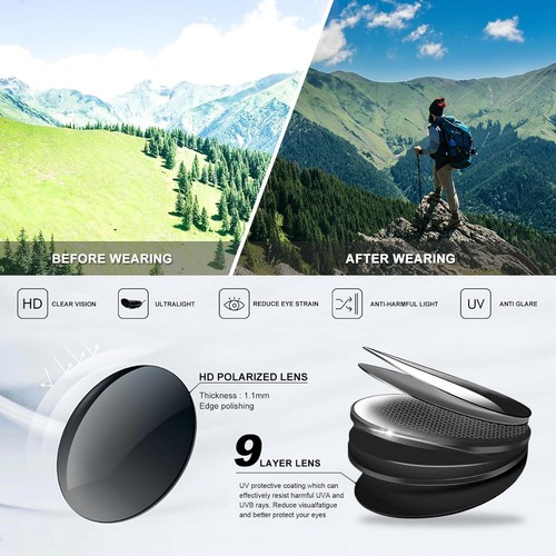 Polarized Sports Sunglasses for Men and Women,Fishing Cycling Mountain Bike B... - Bild 6 von 7
