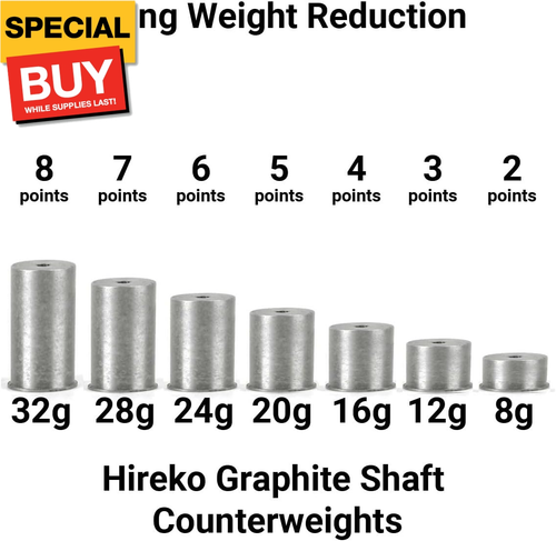 Golf Club Counterweights for Steel, Graphite and Putter Shafts - 1PC 16g - Picture 3 of 5