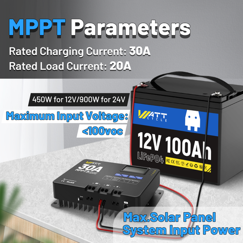 WattCycle 30A MPPT Solar Charge Controller for 12V/24V/36V/48V lithium battery - Picture 5 of 8