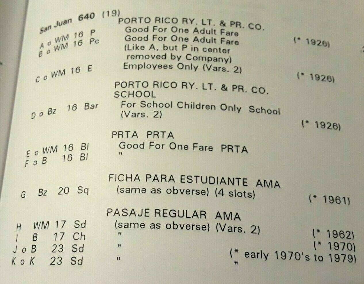 Foto 5 di 6