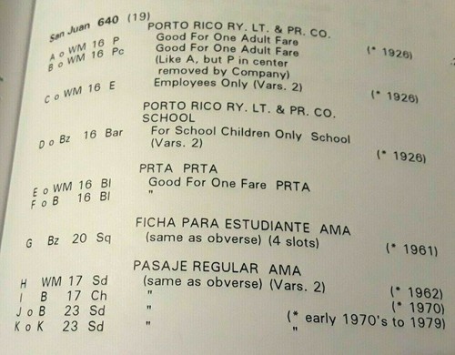Scheda PASSEGGERO TARIFFA ADULTI PORTO RICO TROLLEY TRENO 1926 P token transito moneta - Foto 5 di 6