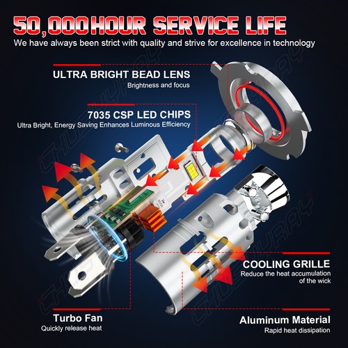 2PCS For Honda Pilot 2003-2005 H4 LED Headlight High Low Beam Bulb 30000LM - Foto 5 di 13