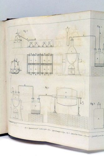 CHEVALLIER (A.). L'Art de préparer les Chlorures de Chaux, de Soude et de P 1829 - Picture 8 of 10