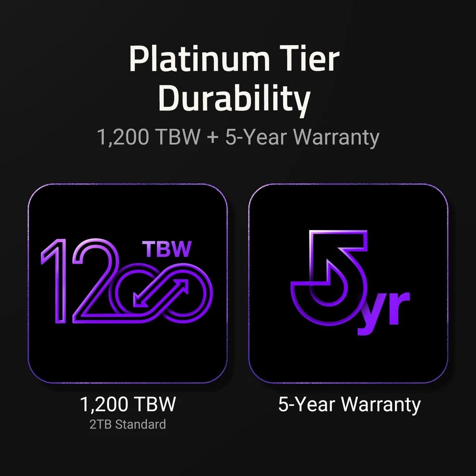 SK hynix Platinum P41 1TB Gen4 M.2 NVMe SSD – 7000MB/s PS5 Ready Gaming - Image 3 of 4