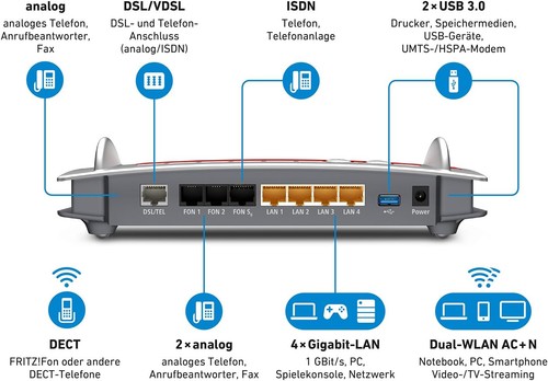 AVM FRITZBox 7490 WLAN Router Modem VDSL ADSL DSL WiFi AC + N MESH DECT VPN ISDN - Bild 3 von 10
