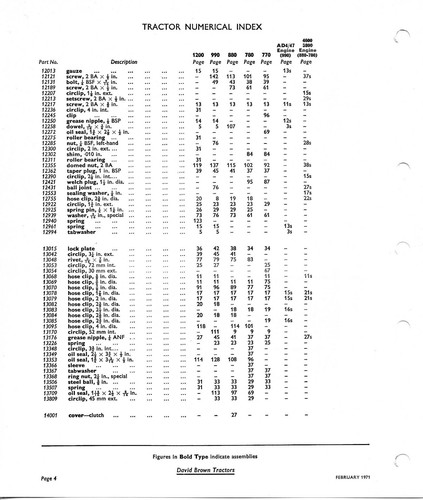 Tractor Parts Manual Fits Case (David Brown) 1200 990 880 780 770 Selectamatic - Picture 4 of 7