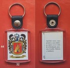 Llaveros heráldicos de coleccionismo