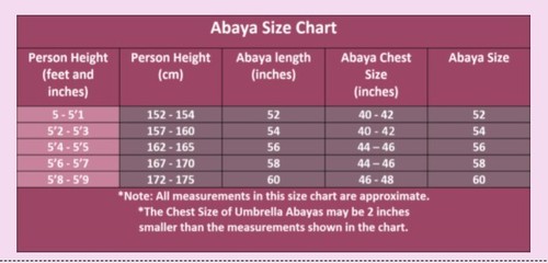 Neuestes Design Damen Abaya Farasha Jalabiya langes Kleid - Bild 2 von 5