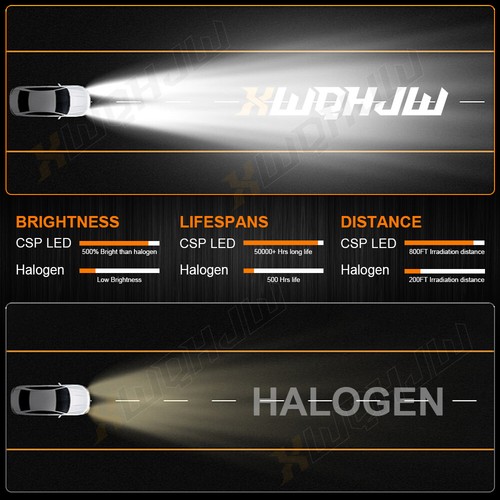 For Dodge Challenger 2009-2014 6000K White LED Headlights & Fog Light Bulbs Kit - Picture 5 of 23