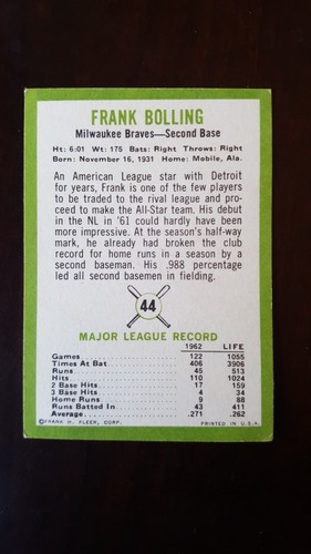 1963 fleer baseball card, complete your set - Picture 119 of 161