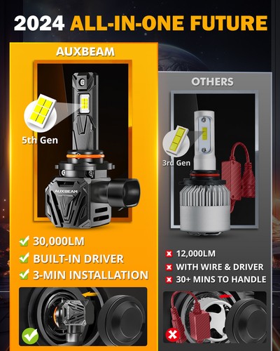 AUXBEAM Canbus 9005 9006 LED Headlight Bulbs High Low Beam 6500K 120W 30000LM - Picture 6 of 15