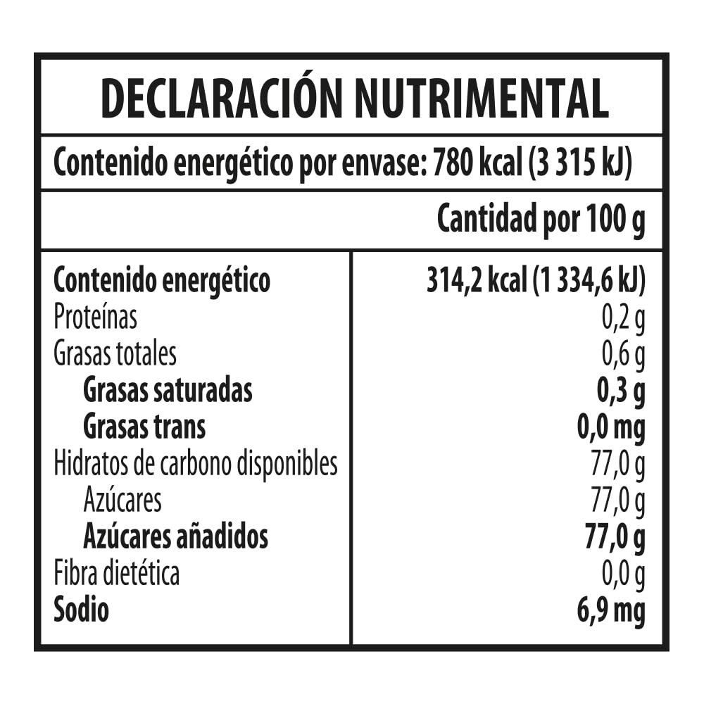 Imagen 3 de 4