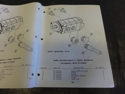 Terrain King Corporation OFF SET Mower Owner's Manual and Parts List Manual - Picture 5 of 6