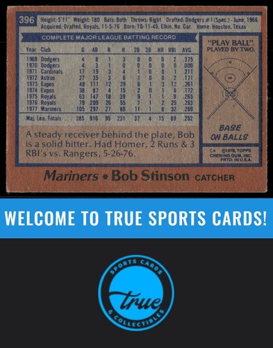Bob Stinson 1978 Topps #396 - Imagen 2 de 2