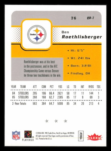 2006 Fleer Ben Roethlisberger #76 - Bild 2 von 2