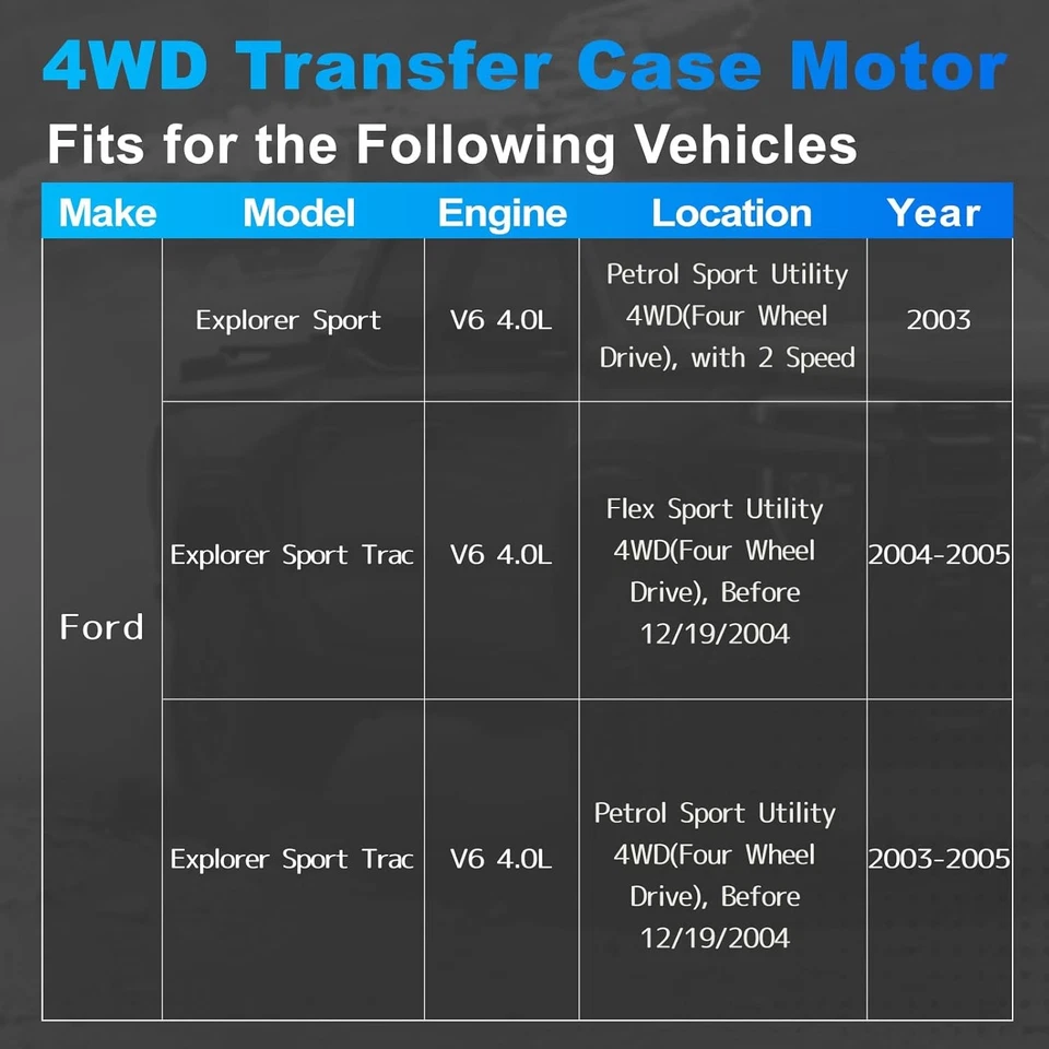 Transfer Case Shift Motor for 1998-2002 Ford Ranger 4WD Replaces 600-926 - Изображение 2 из 4