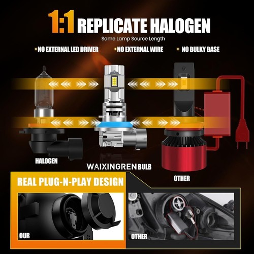 WAIXINGREN 9005 H11 Lampadina faro led ultra luminosità USBox - Foto 5 di 6