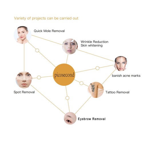 Facial Skin Care Treatments Beauty Machine Skin Rejuvenation Wrinkle Reducing - Picture 4 of 14