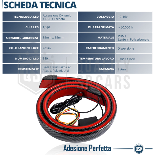 SPOILER LED Per Alfa Romeo Giulietta Posteriore Adesivo Striscia Led DINAMICA Fi - Foto 4 di 12