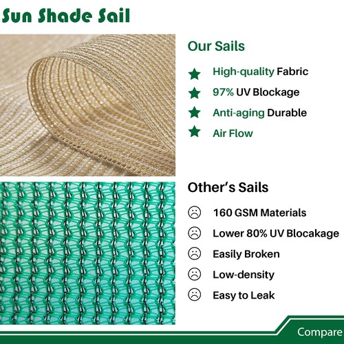 Goleray Sonnenschutz Segel Terrasse Markise Außen Garten Pool UV Überdachung Schutz Abdeckung - Bild 5 von 14