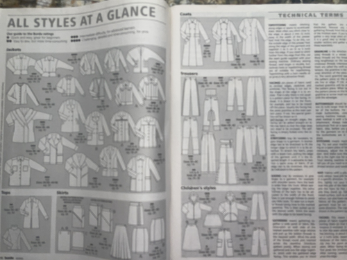 Complete 2002 BURDA Style Magazine 600 PATTERN Huge Lot ENGLISH 1-12 Women UNCUT - Picture 16 of 18