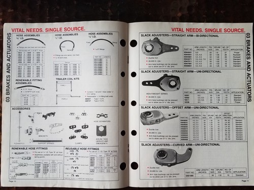 Midland Berg - Vital Needs. Single Source. - Catalog L20024 - 1984 F - Picture 4 of 6