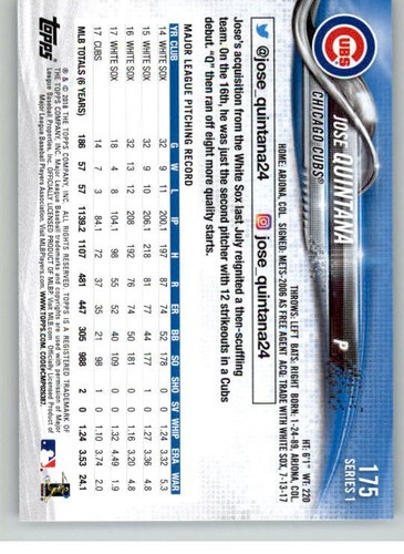 2018 Topps MLB 1-175 - Picture 349 of 349