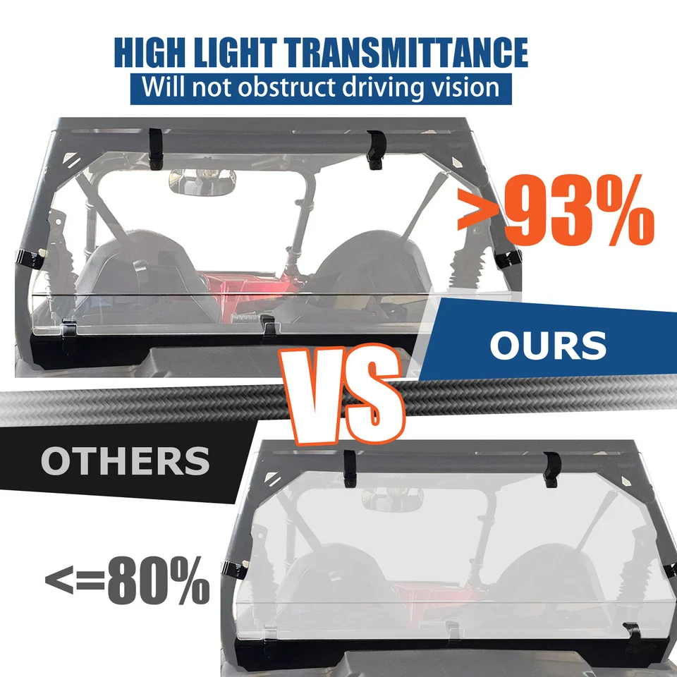 Parabrisas trasero compatible con Polaris RZR 800 2008-2014 RZR 570 2014-2020 ventana de ventilación Foto 3 de 4