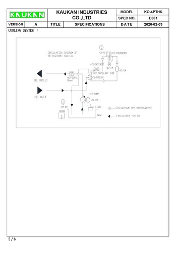 KAUKAN KO-4PTHS-CE Oil Chiller Cooler 3PH 220V 50/60 Hz - Picture 11 of 11