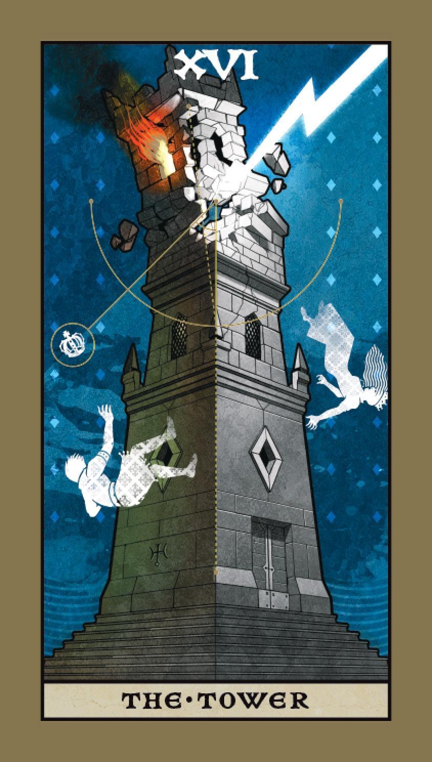 Thumbnail - Keymaster Tarot (gb Edition) Lilo Schwarz