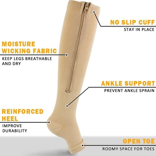 Roiii 15-20mmHg Calf Knee High Open Toe Zipper Compression Socks for Women & Men - Picture 67 of 165