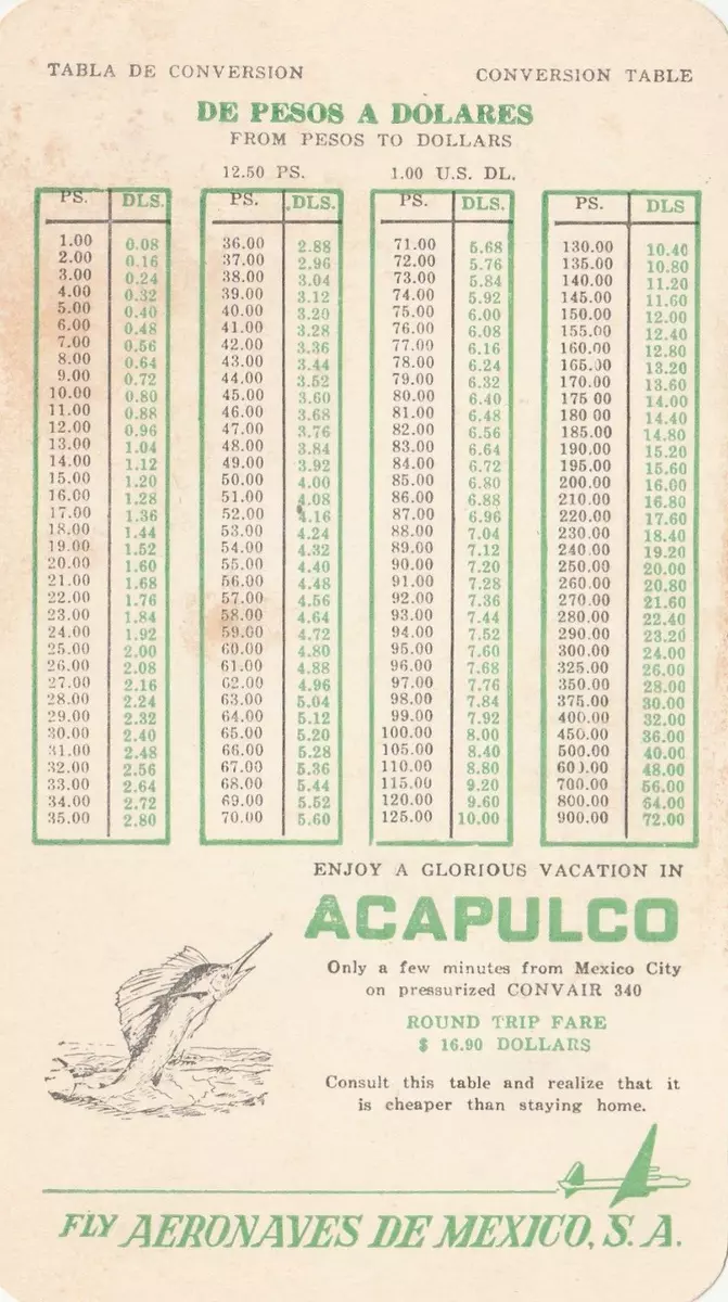 Convert mexican 2024 pesos to dollars