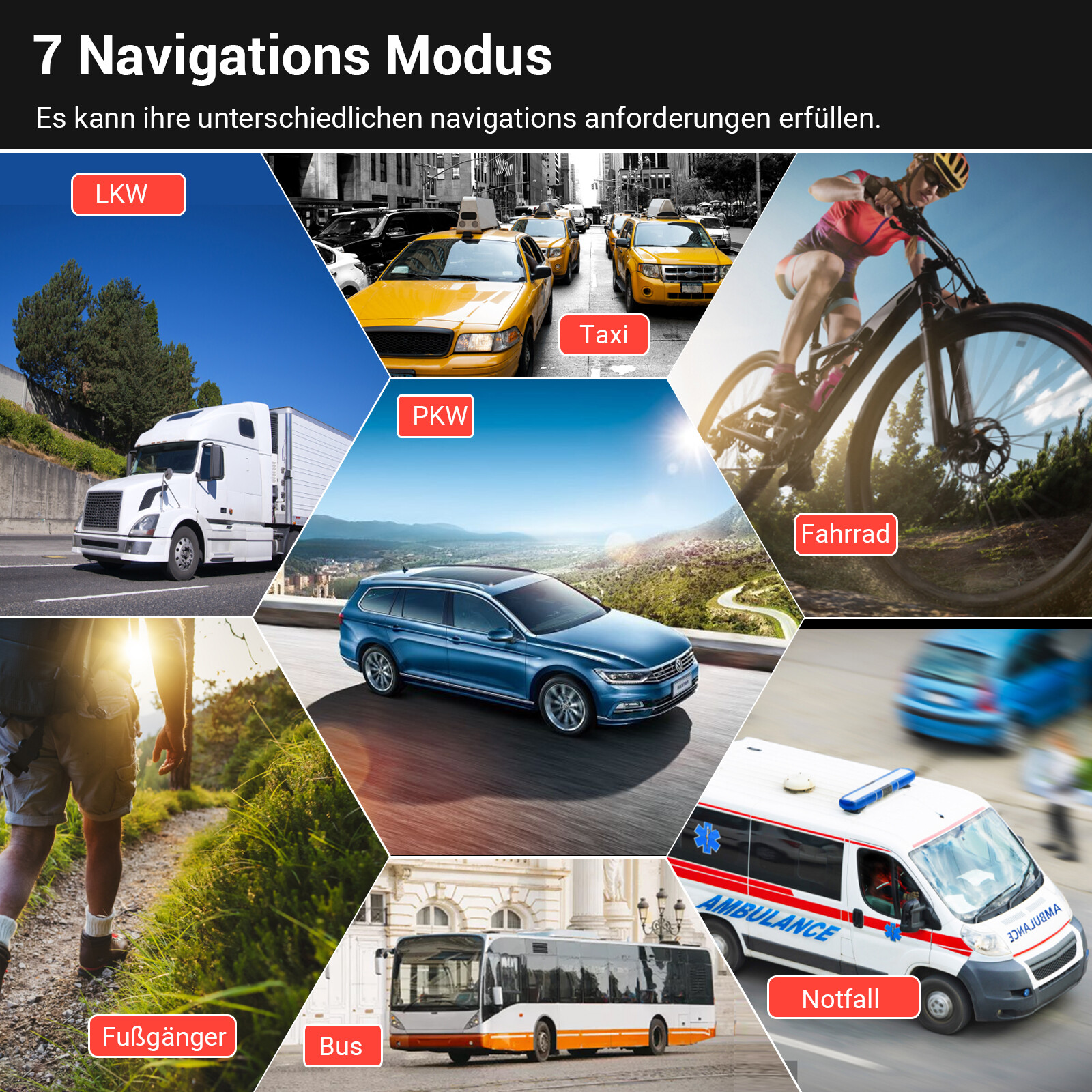 XGODY Bluetooth Navigationsgerät Navi für PKW LKW BUS Wohnmobil 9 Zoll Display