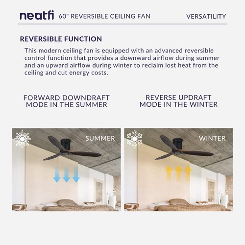 60" Modern Low Profile Ceiling Fan Without Light 3 Solid Wood Blades 6-Speed ... - Bild 3 von 8