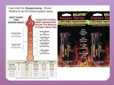 2 WILDFIRE 1/2 oz Pepper Police Self Defense Spray Tool Keychain Women Belt Clip