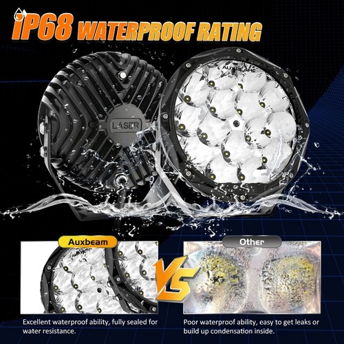 AUXBEAM 9" Inch 150W Round Off Road Lights Spot LED Driving Lamp For Ford F-150 - Picture 5 of 12