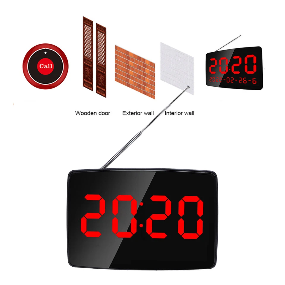 Système 'appel Sans Fil Système 'appel Sans Fil De File 'attente Transmission - Photo 4/4