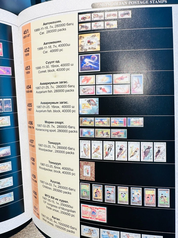 Manual/catálogo de estampillas de Mongolia 1924 - 2024 sellos imperfectos y perforados Foto 3 de 4