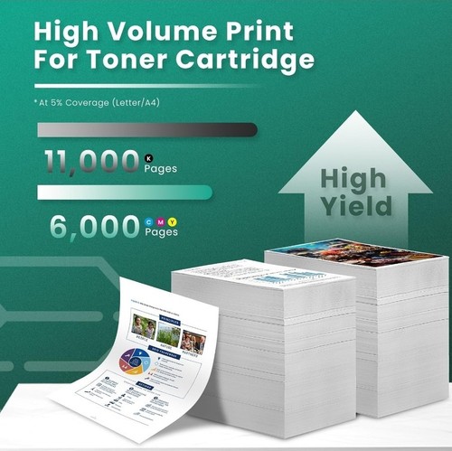 Greenbox 507x Toner Cartridge For HP Laser Jet 500 Color, Canon, No Black Color - Picture 5 of 9