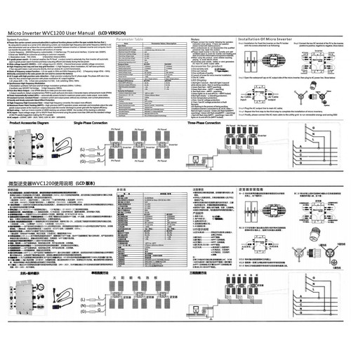 DC28-50V 1200W Mikrowechselrichter MPPT PV Solar Grid Tie Micro Inverter Modul - Imagen 41 de 42