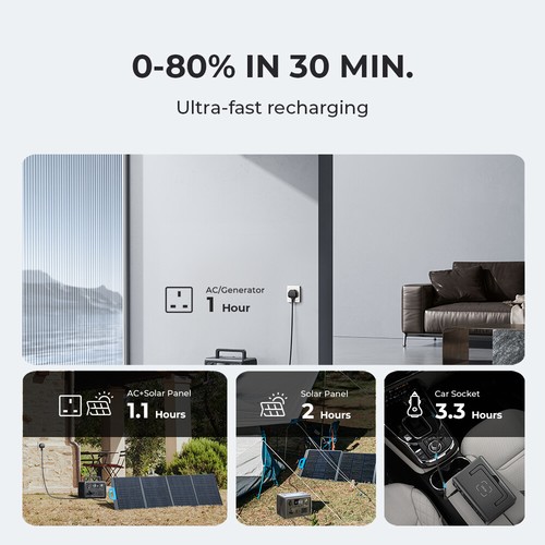 BLUETTI EB3A Portable Power Station 600W 268Wh LiFePO4 Battery Charge Heater UK - Picture 2 of 12