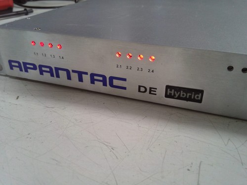 Apantac DL-4+4 DE Hybrid (Video + Multimedia Inputs) Multiviewers W/ DVI-1-LR - 第 6/6 張圖片
