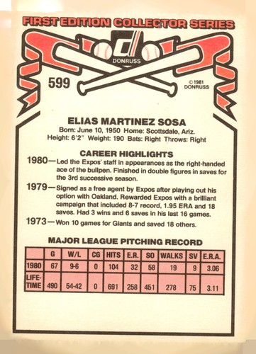 1981 Donruss #599 Elias Sosa - Picture 2 of 2