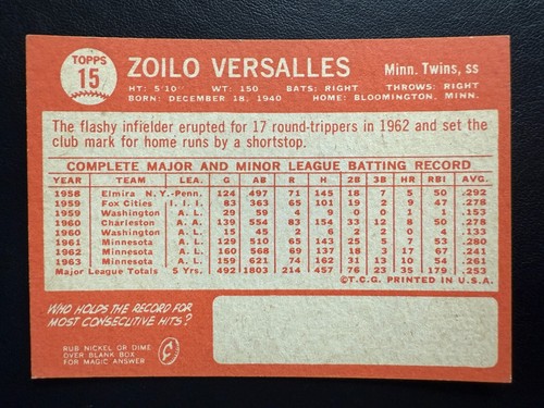 1964 Topps Baseball Cards - You Pick (Card #'s 15-521) - Free Shipping - Picture 8 of 406