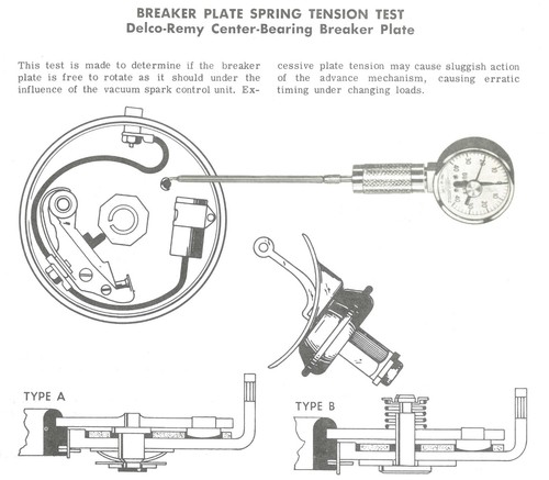 SUN Distributor Tester Instruction Manual Model 404 504 Syncrograph Sun Scope - Picture 11 of 16