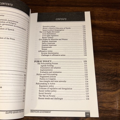 American Government (Cliffs Quick Review), Soifer, Paul E12 - Picture 17 of 23