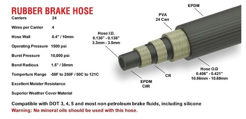 BRAKE HOSE SET Ford Custom 1967 Mid production, With WER Rear axle - Front Disc - Picture 2 of 2