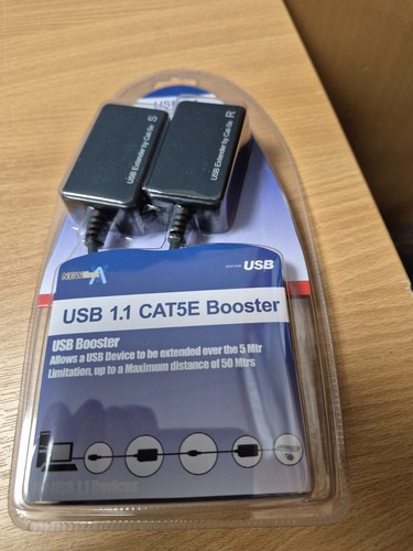 JOBLOT NEWlink USB 1.1 CAT5E Booster Brand New Sealed Accept Offers - 第 1/1 張圖片