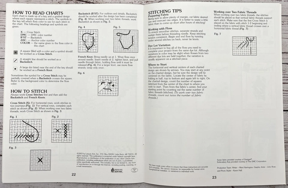Ratón Lanarte Vera ¡La vida es un picnic! Patrón de punto de cruz Marjolein Bastin Foto 4 de 4