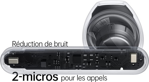 Oppo Enco Air Auriculares inálambricos Cancelación de ruido Bluetooth IPX4 - Imagen 8 de 10